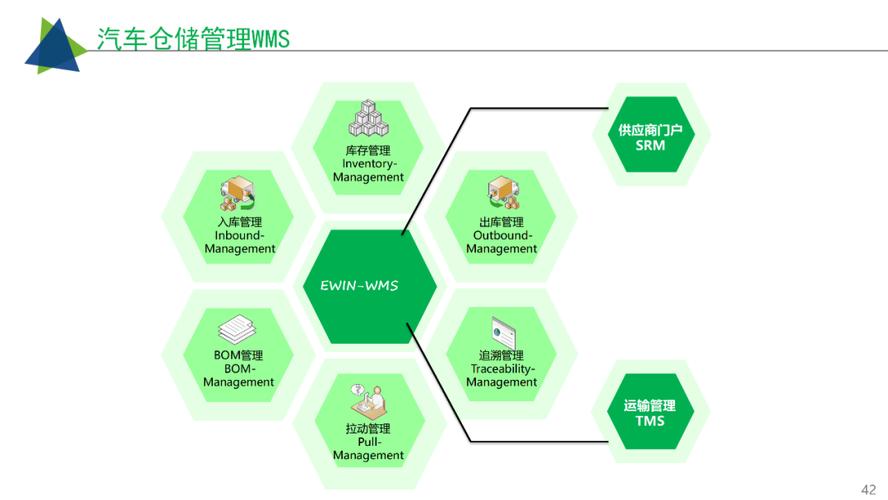 工業互聯網智慧工廠建設解決方案 重塑制造業未來——基于互聯網信息服務的轉型路徑與實踐